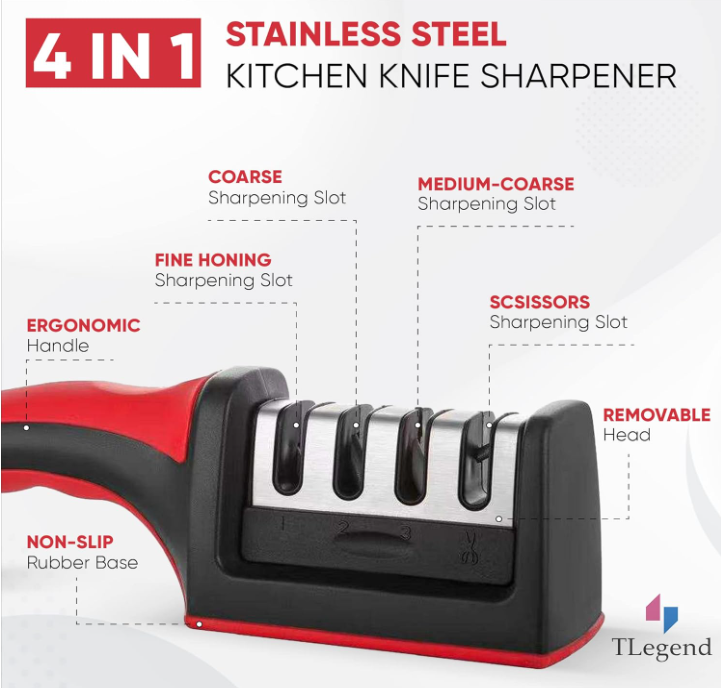 Precision Kitchen Knife Sharpener™